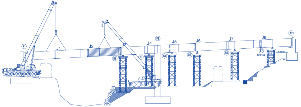 トラッククレーンによるベント式工法